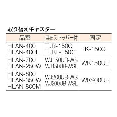 トラスコ TRUSCO オレンジブック ハンドリフター 電動 400kg 600×1200 電動昇降式 HLAN-400L 464-4433｜signcity-yshop｜02