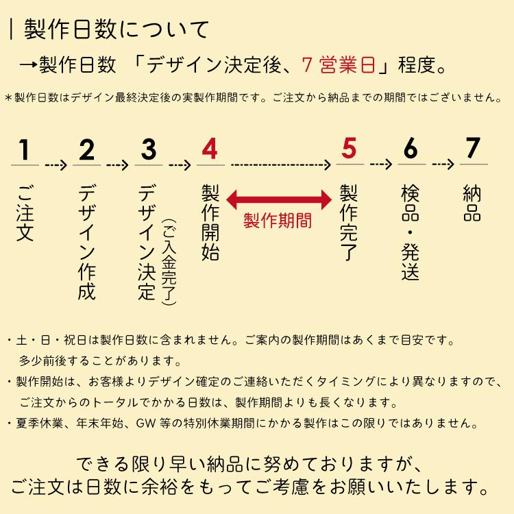 表札 おしゃれ 145 58mm Aln 312 アルネーム サイズ変更 プレート ホームサイン マンション 戸建 表札辞典 芸能人愛用 マンション