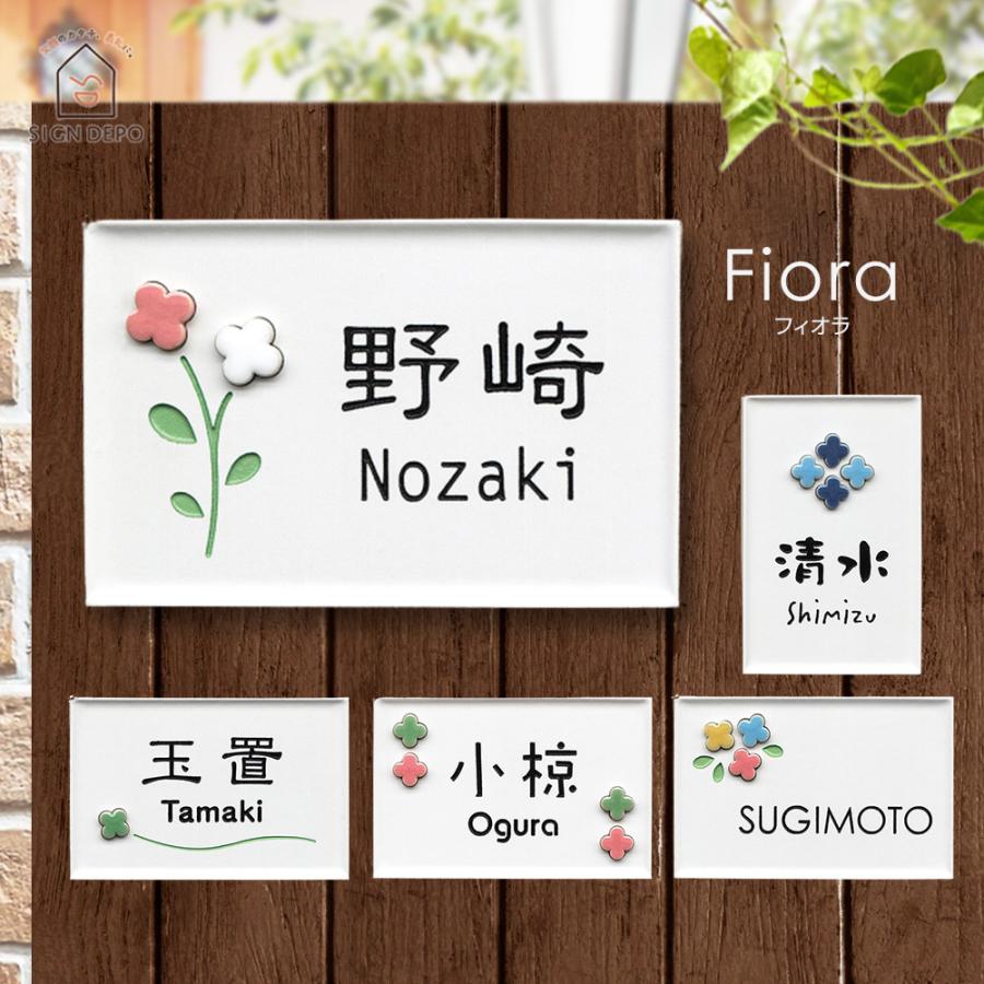 表札☆ウキ浮きバーンスター150☆ 表札☆浮きhanaシリーズ150☆ 表札☆浮きウキニコちゃんバーンスター150☆