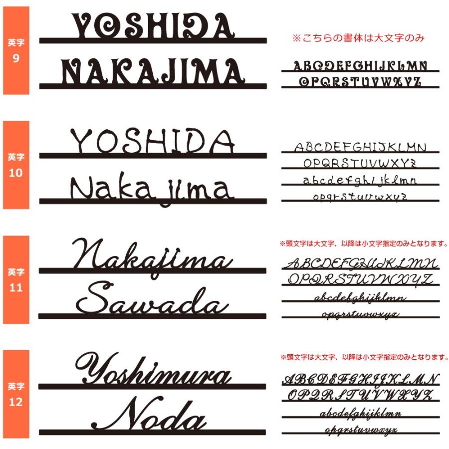 表札 おしゃれ ステンレス 戸建 アイアン調ステンレス表札 切り文字 ステンレス表札 ひょうさつ Mibae The Line Mibae The Line 表札のサインデポ ヤフー店 通販 Yahoo ショッピング