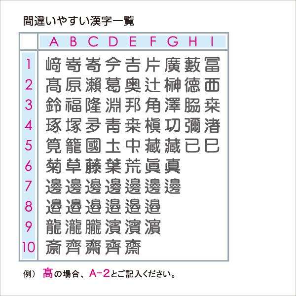 高額売筋 表札のサインデポ 店表札 ガラス 戸建 おしゃれ ガラス表札 長方形 門柱 番地 ローマ字 漢字 150 75mm Tint ティント Igapora Ba Gov Br