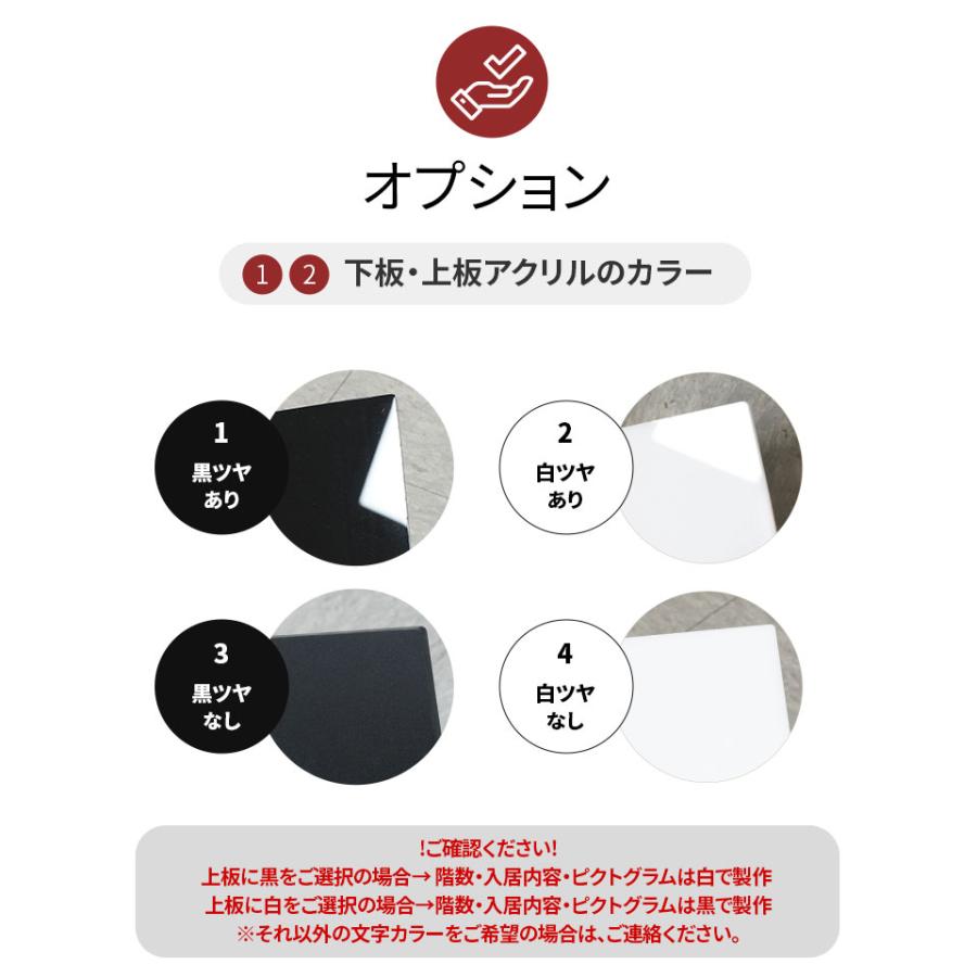 ホーム案内板、愛称板 ホーム案内板、愛称板 - メルカリ