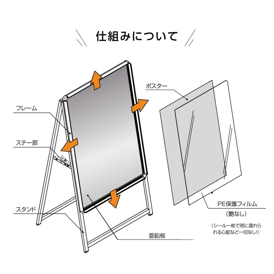 A型スタンド看板2点セット（A2サイズスタンド看板） グリップ式　A型看板 両面 シルバー 屋外看板 スタンド看板 A看板 店舗用看板 2set-jc-a2-d｜signkingdom｜08