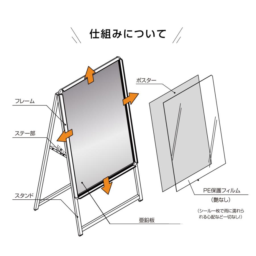 A型スタンド看板2点セット（A2サイズスタンド看板） グリップ式　A型看板 片面 シルバー 屋外看板 スタンド看板 A看板 店舗用看板 2set-jc-a2-s｜signkingdom｜09