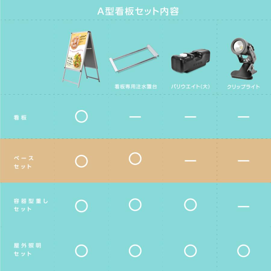 サインキングダム 2点セット ブラック（A1サイズスタンド看板