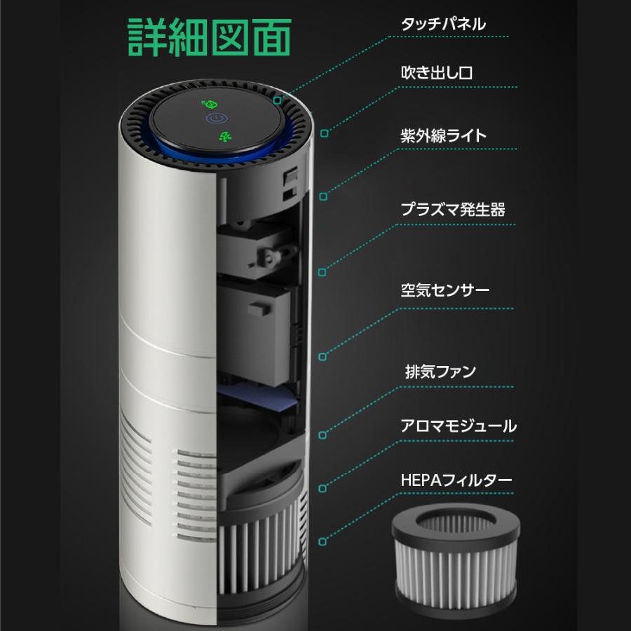 車載空気清浄機 空気清浄機 車 卓上 カー用品 小型コンパクト USB 車載