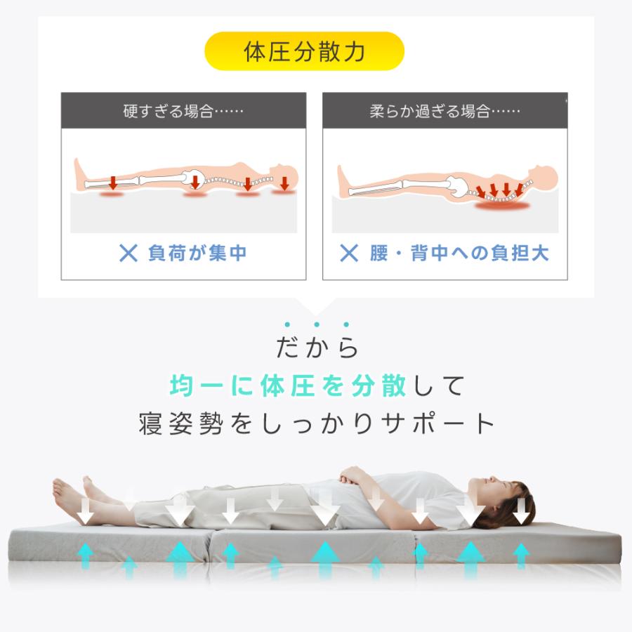 マットレス シングル 三つ折り 高反発 極厚10cm 折りたたみ ベッド
