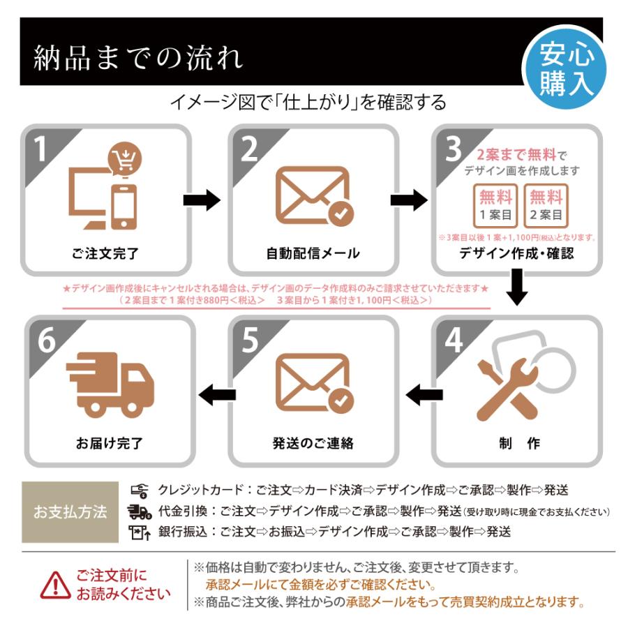 白アクリル表札 手書き風 ポスト アイアン風 可愛い 白アクリル表札 手書き風 ポスト アイアン風 可愛い