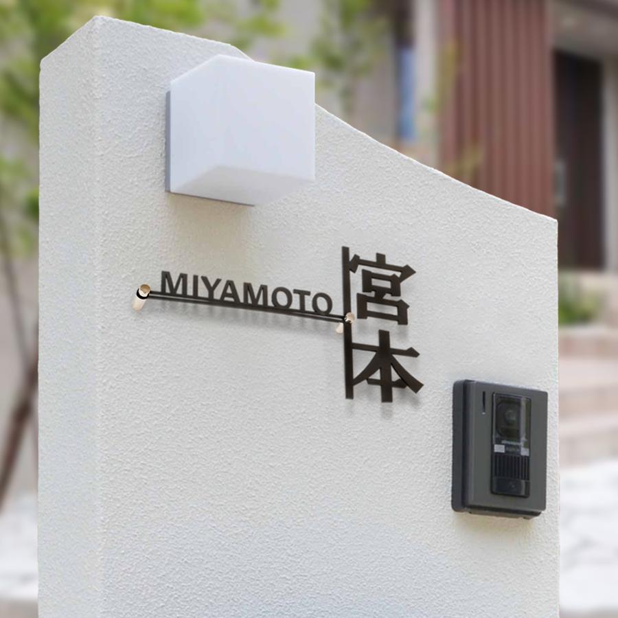 表札をかける位置, 表札 取り付け場所 – TUQNOO