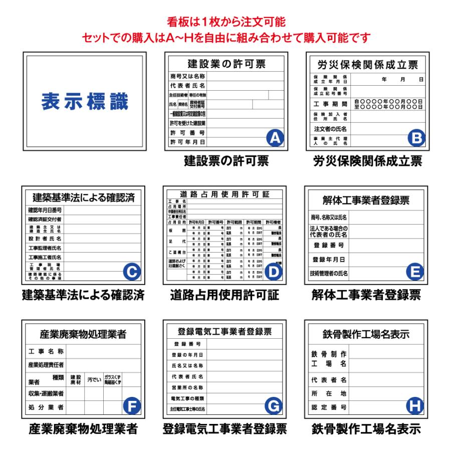 現場表示用法令看板 壁面用 W1150mm×H910mm 空欄記入ありタイプ 内容