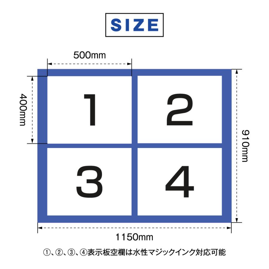 現場表示用法令看板 W1150mm×H910mm 壁面用空欄記入無しタイプ工事看板