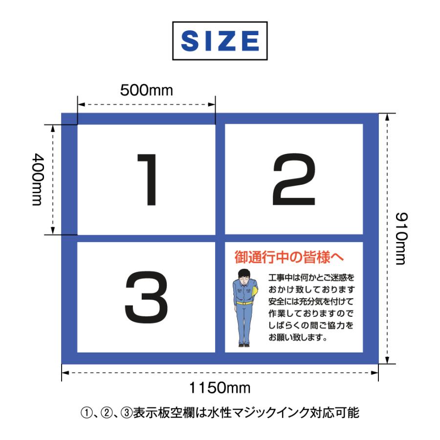 現場表示用法令看板 W1150mm×H910mm 壁面用空欄記入無しタイプ お願い