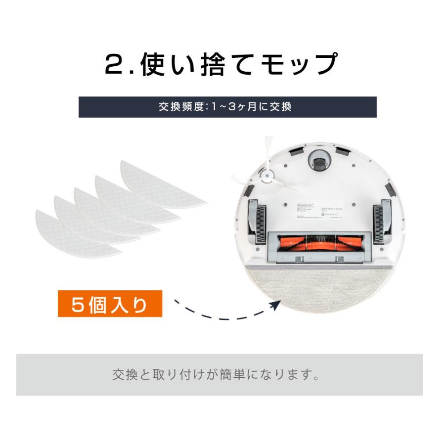 Lydsto R1 ロボット掃除機 交換品セット ブラシ×1 フィルター×1 ダスト