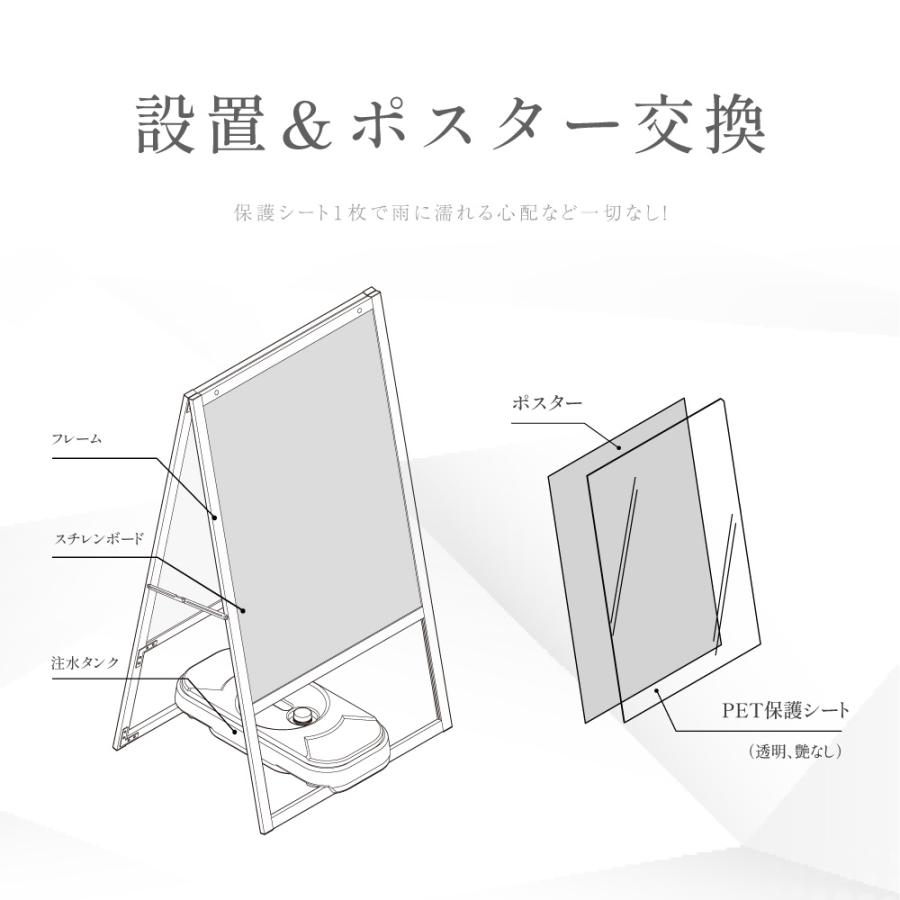 A型看板 スタンド看板 両面 アルミ 店舗用 立て看板 屋外 ウエイト付き A型スタンド看板2点セット（A2サイズスタンド看板、バリウエイト