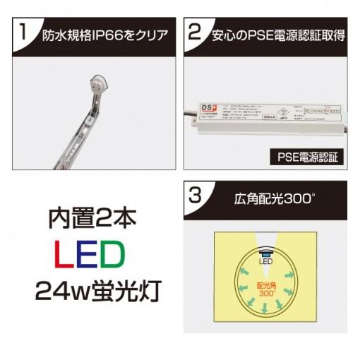 サインキングダム 【送料無料】 LEDモジュール付電飾スタンド サインキングダム 【送料無料】 LEDモジュール付電飾スタンド