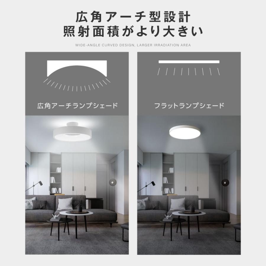 シーリングライト LED照明 インテリア照明 10畳 LEDシーリング シーリングライト LED照明 インテリア照明 10畳 LEDシーリング