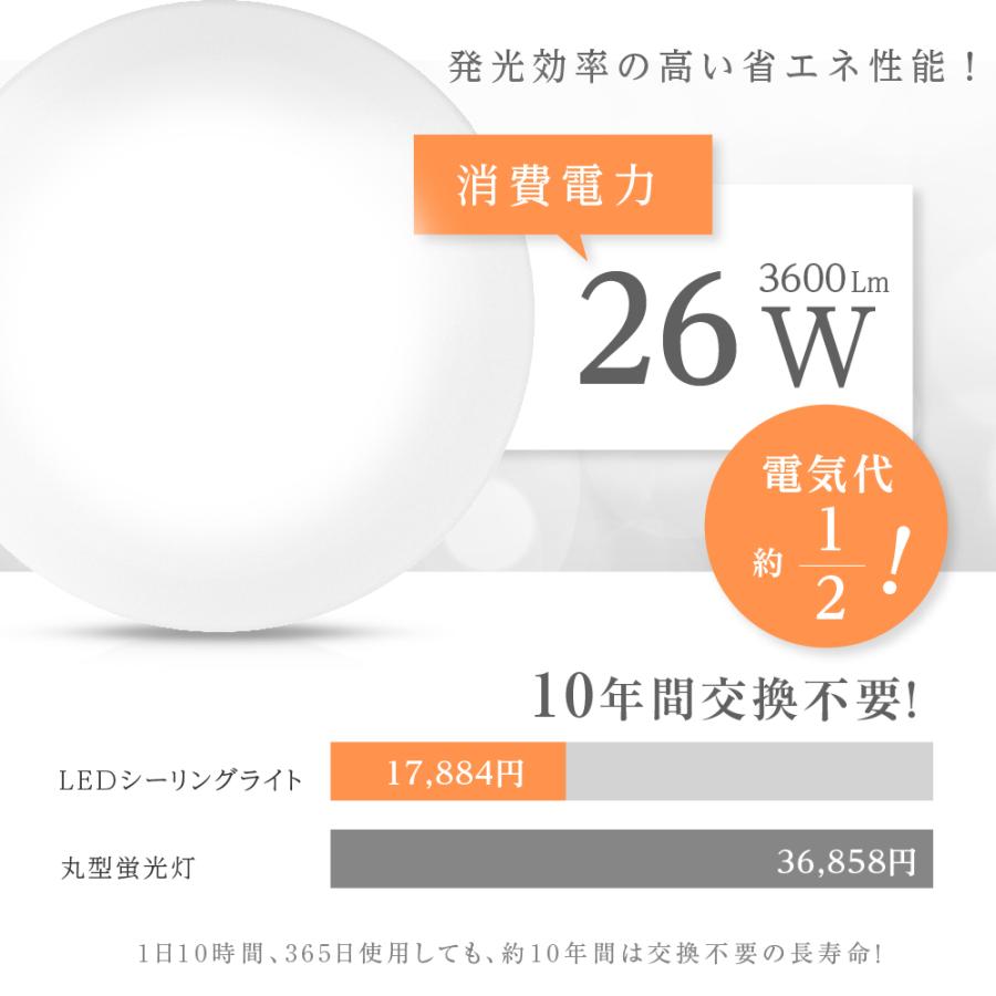 シーリングライト LED おしゃれ 3色 照明 電気 6畳 5畳 4.5畳 LEDシーリングライト 安い 調光 リモコン 天井照明 常夜灯 タイマー LED照明 薄型 子供部屋 省エネ｜signkingdom｜09