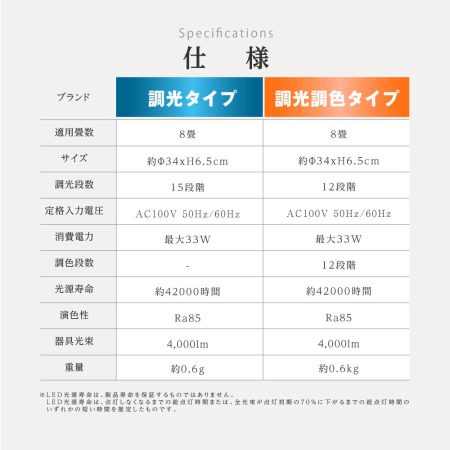 サインキングダム シーリングライト 8畳 調光 調色 LED サインキングダム シーリングライト 8畳 調光 調色 LED