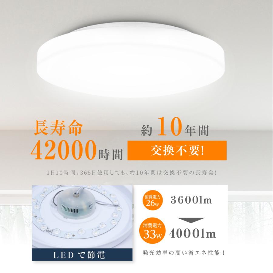 サインキングダム シーリングライト 8畳 調光 調色 LED サインキングダム シーリングライト 8畳 調光 調色 LED