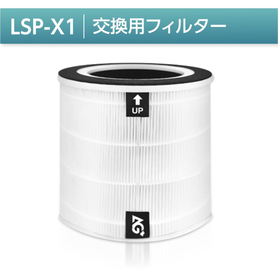 人気TOP あすつく AG+銀イオンプラズマ 空気清浄機 LSP-X1交換用フィルター（lsp-x1-sf） 空気清浄機