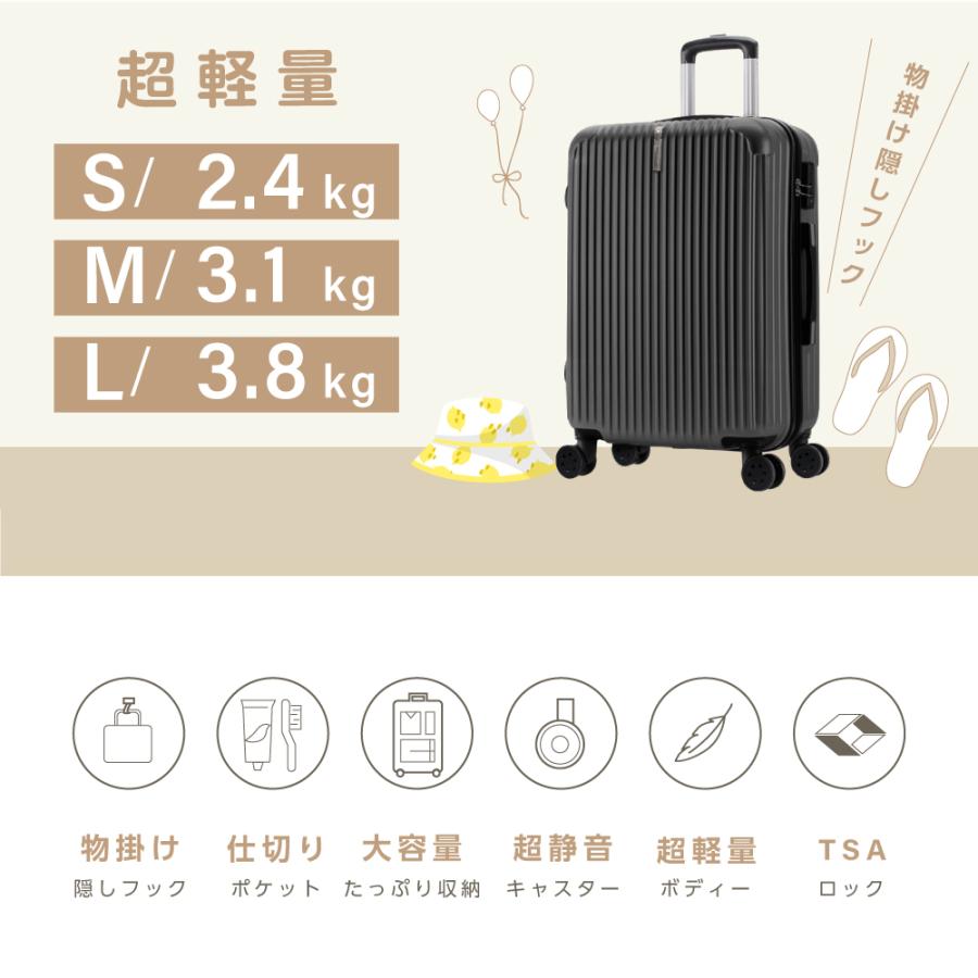スーツケース 【ランキング受賞特価】爆買 S M サイズ キャリーケース