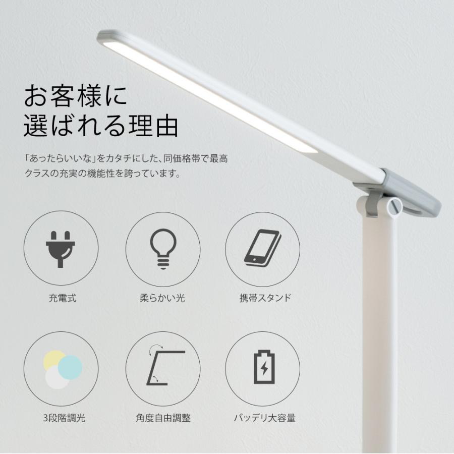 サインキングダム デスクライト LED 卓上ライト 充電式