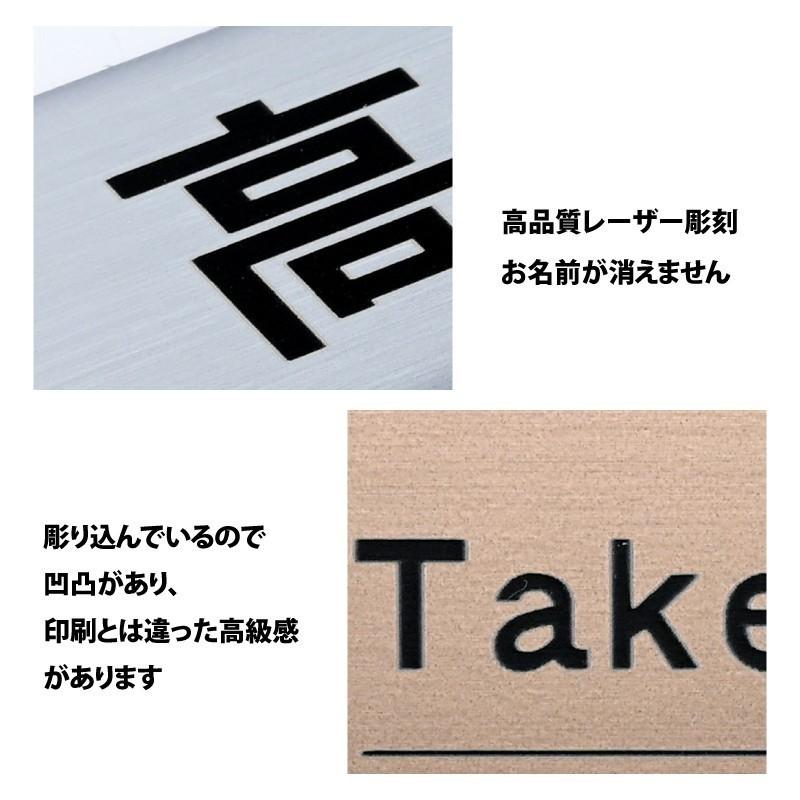 サインキングダム 送料無料!ステンレス調 アクリル製 ステッカー