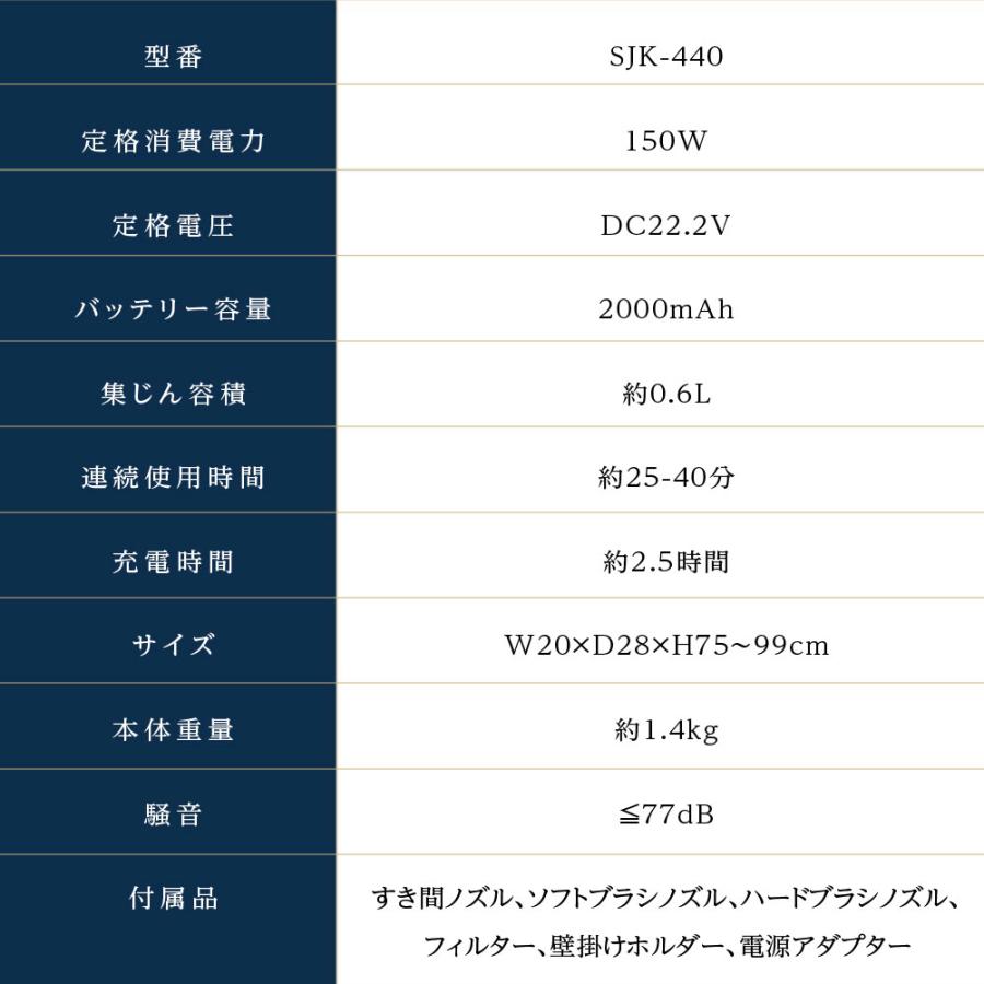 掃除機 コードレス 10000pa サイクロン式 超強力吸引 2way