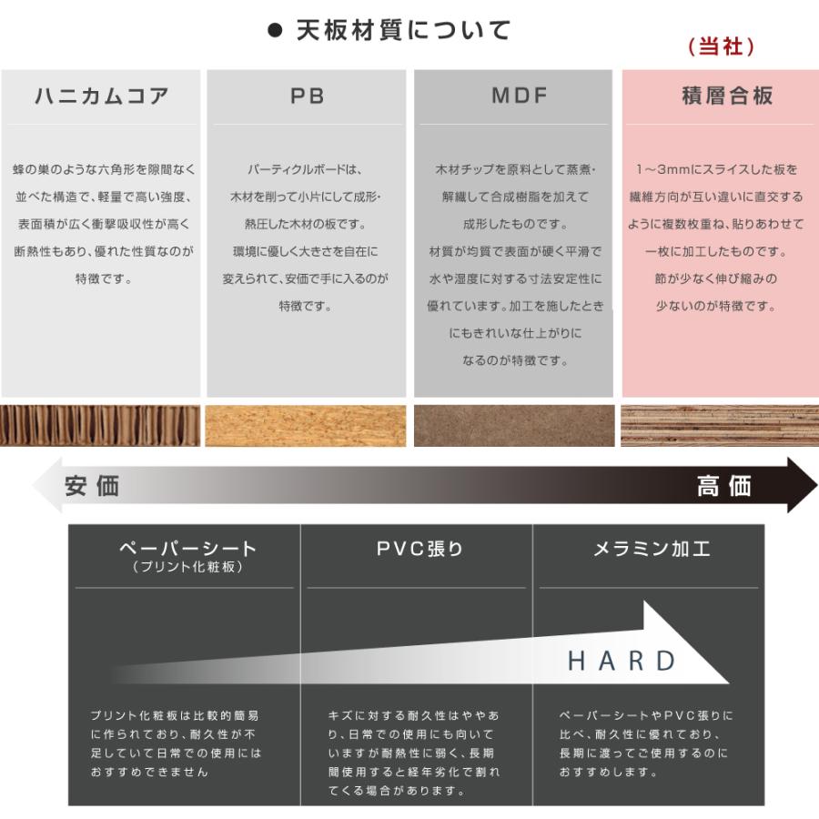 木製 カウンターテーブル 業務用レストランテーブル 700x600x高さ700mm カフェテーブル コーヒーテーブル バーテーブル ステレンス tks-ftsv-7060