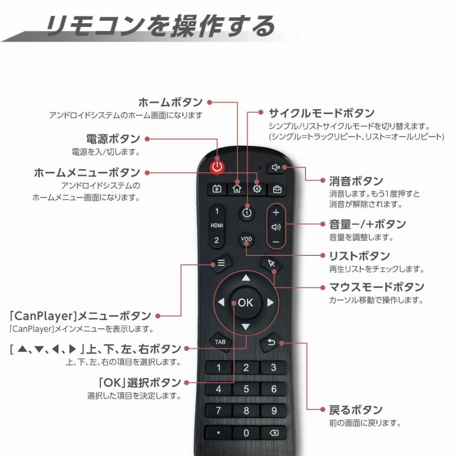 サインキングダム 【送料無料】デジタルサイネージ 43型 サインキングダム 【送料無料】デジタルサイネージ 43型
