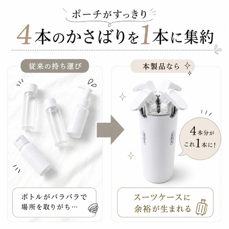 トラベルボトル 4in1 ルチトラベルボトル ロック付き ラベル付き