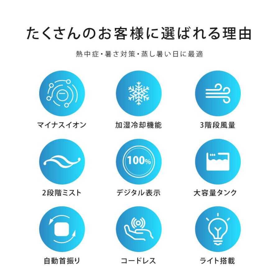 ★6/5まで3280円★ 冷風扇 自動首振り 冷風機 卓上扇風機 静音 スポットクーラー 卓上冷風扇 3段階風量 小型 5000mAh 冷却加湿 USB充電式 ライト付 xr-df202｜signkingdom｜04