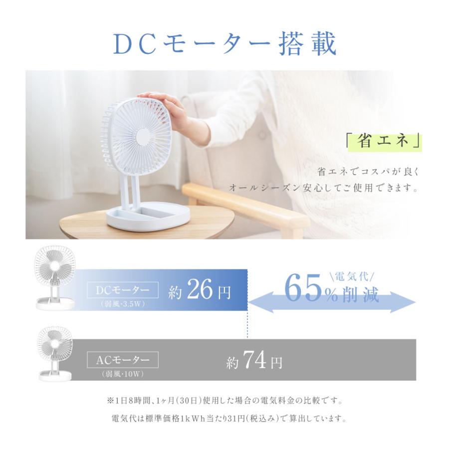 卓上扇風機 氷冷対応 扇風機 折りたたみ アロマ機能 小型 扇風機 大風量 静音 サーキュレーター USB充電 風量3段階調節 ミニファン コードレス オフィス df280 |  | 06