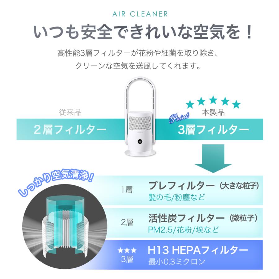 在庫限り タワーファン 扇風機 空気清浄機能付 UV除菌