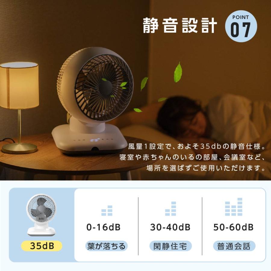 TAKASYOU サーキュレーター 扇風機 卓上 360°首振り 室温 TAKASYOU サーキュレーター 扇風機 卓上 360°首振り 室温