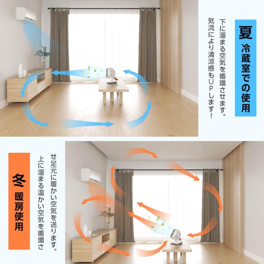 サーキュレーター 扇風機 卓上 360°首振り 室温センサー リビング扇風機 おしゃれ リモコン付き パワフル3D送風 冷房 暖房 空気循環 換気 梅雨 衣類乾燥 軽量 |  | 05