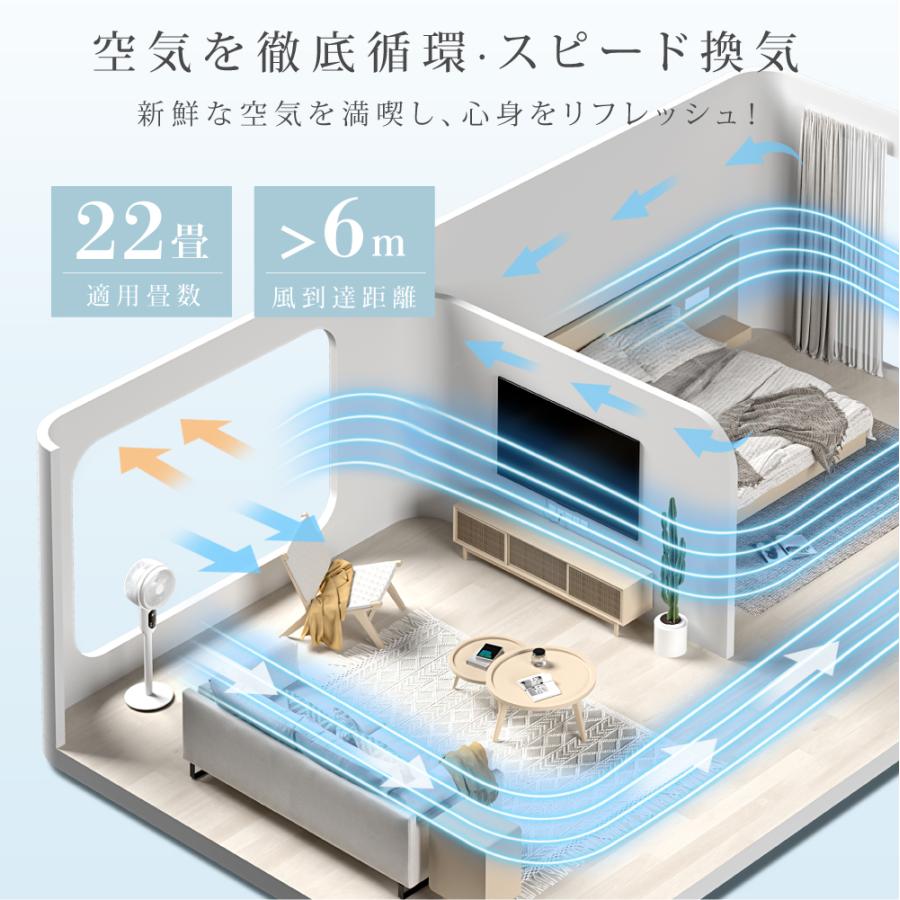 扇風機 サーキュレーター 3段階風量 3D首振り 高さ2段階調節 リビング