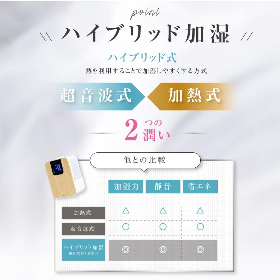 加熱式加湿器 / 超音波式 / アロマ対応 / ハイブリッド式加湿器 ハイブリッド加湿器 超音波 加湿器 大容量 新生活 4.5L 卓上加湿器