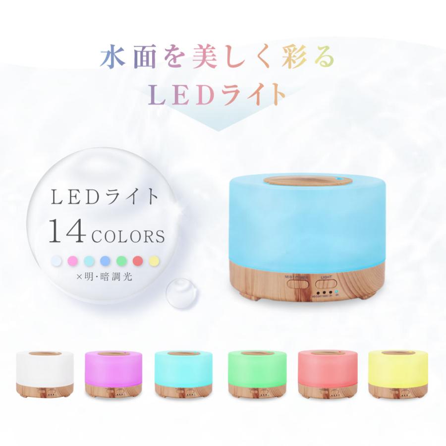 【新品未使用】ホワイト 卓上置き型加湿器 アロマ対応 コンパクト加湿器 超音波式 imgrc0102579186.jpg