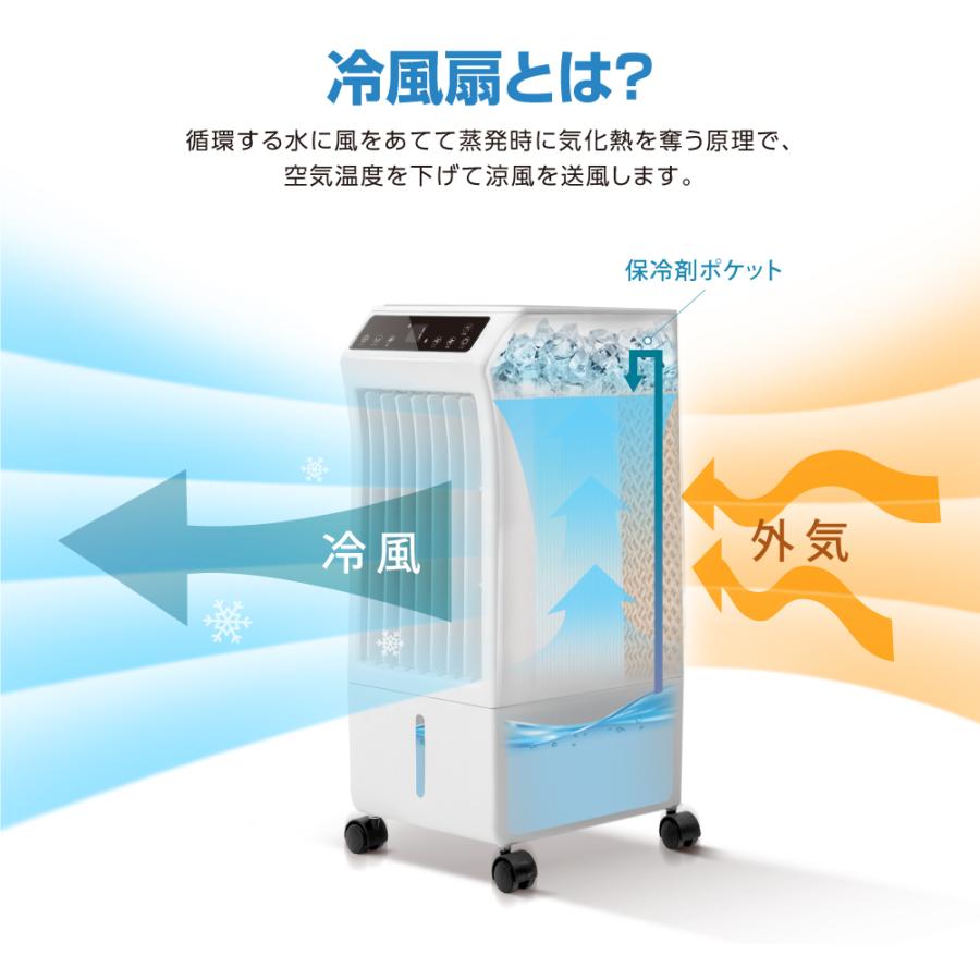 TAKASYOU 冷風機 扇風機 冷風扇 冷風扇風機 UV除菌機能 羽なし TAKASYOU 冷風機 扇風機 冷風扇 冷風扇風機 UV除菌機能 羽なし