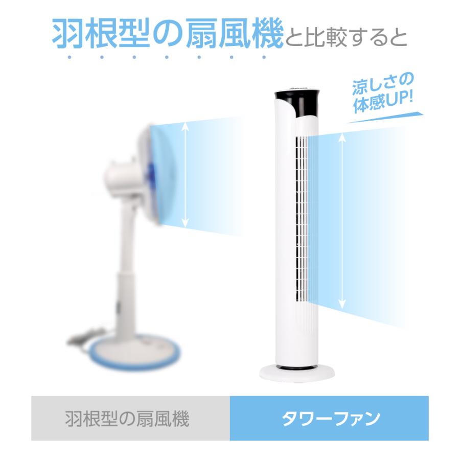 スリムタワーファン 扇風機 自動首振り 風量調節 静音設計 imgrc0192624108.jpg