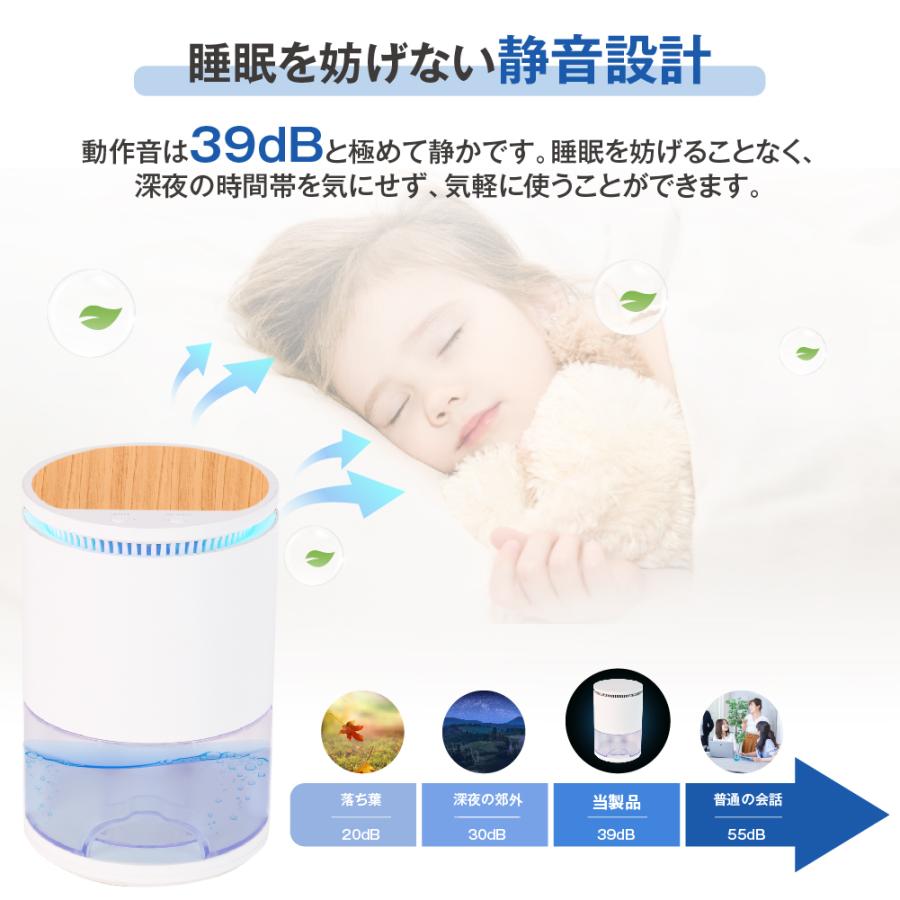 除湿機 小型 除湿器 コンパクト 軽量 梅雨対策 カビ防止 部屋干し 1L大