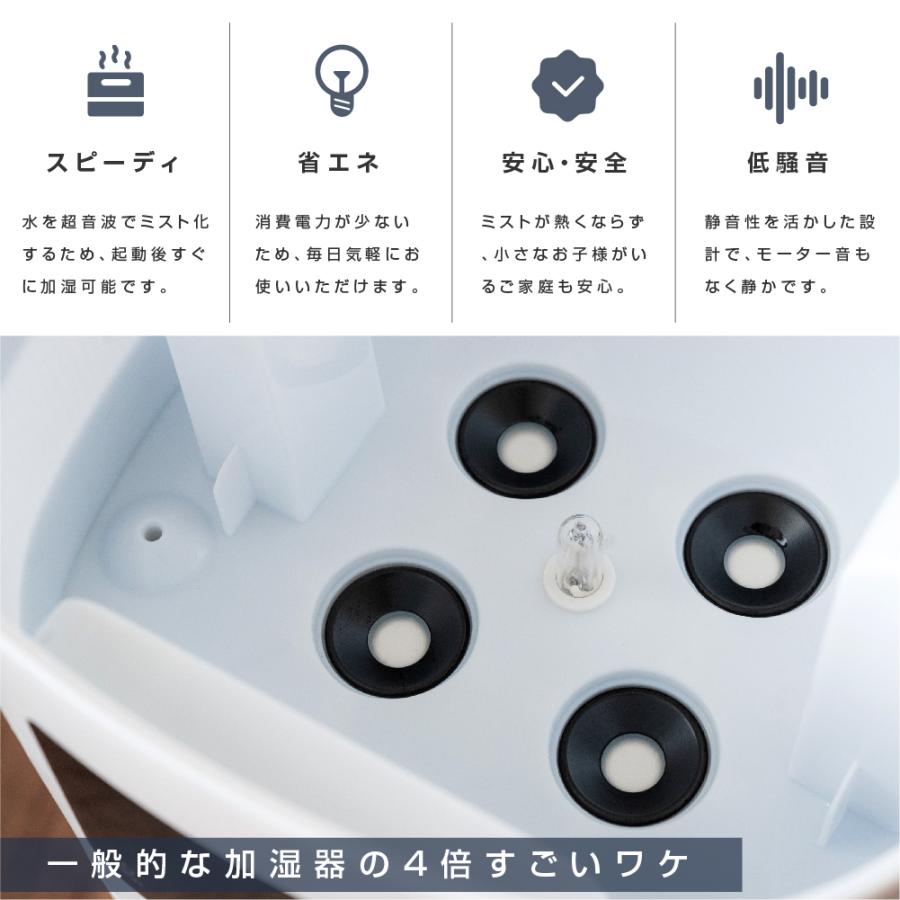 TAKASYOU 超音波加湿器 UV除菌 上から給水 加湿器 大容量 新生活