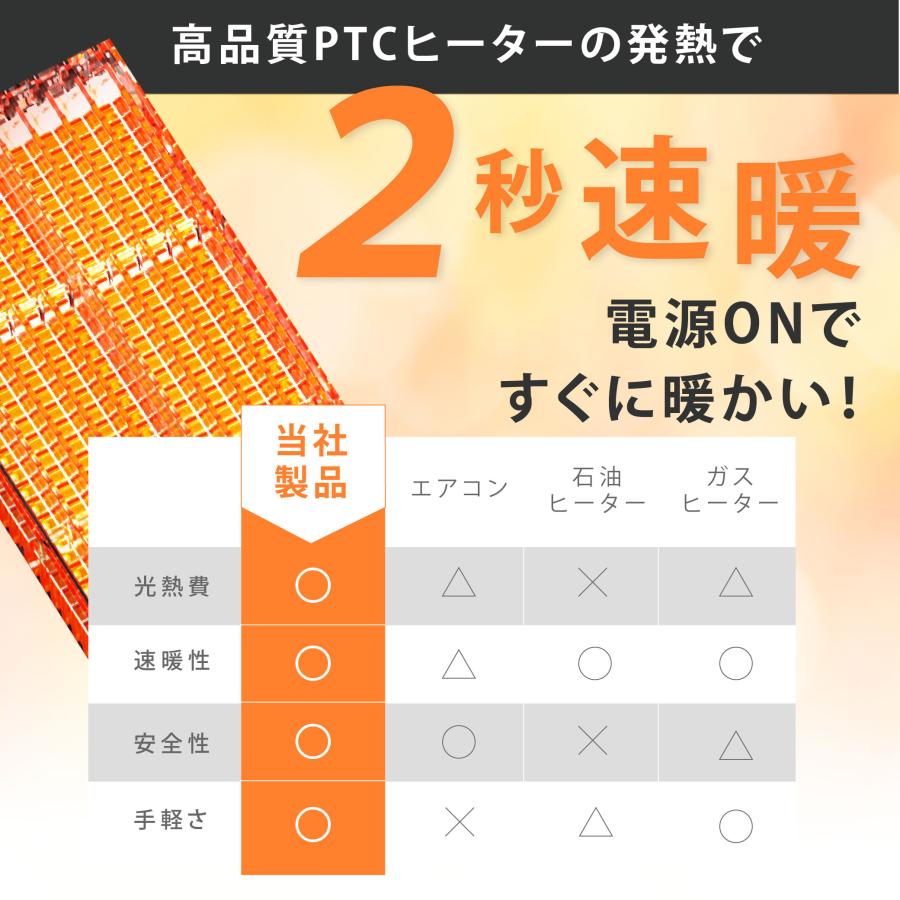 セラミックファンヒーター 電気ストーブ 電気ファンヒーター 送風 速暖 スリム 足元暖房 リモコン タイマー付き 転倒自動オフ 静音 省エネ 節電 xr-kk10｜signkingdom｜04