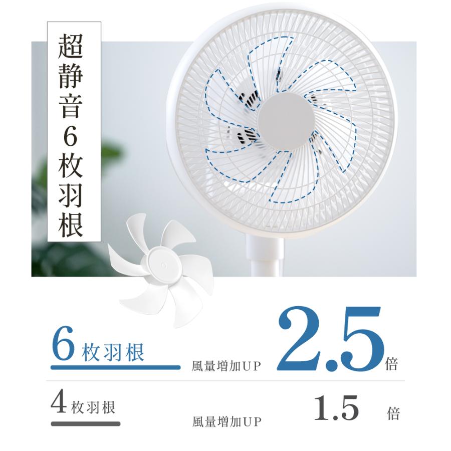 サーキュレーター 静音 2023最新型 扇風機 リビング DCモーター