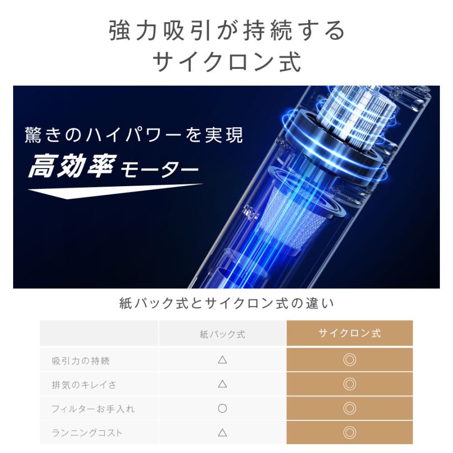 掃除機 サイクロン コードレス ハンディー クリーナー 12000pa