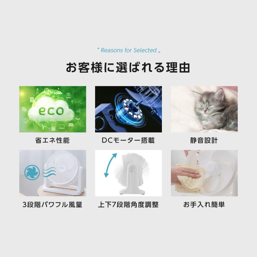 サーキュレーター dcモーター 2023年新仕様 小型 扇風機 静音 卓上扇風機 10畳 usb給電 おしゃれ 冷房 暖房 空気循環 コンパクト 省エネ xr-df803｜signkingdom｜02