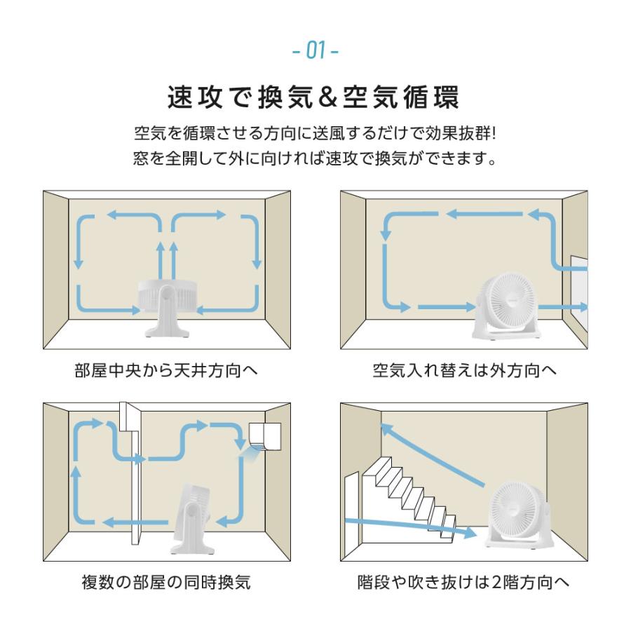 サーキュレーター dcモーター 2023年新仕様 小型 扇風機 静音 卓上扇風機 10畳 usb給電 おしゃれ 冷房 暖房 空気循環 コンパクト 省エネ xr-df803｜signkingdom｜09