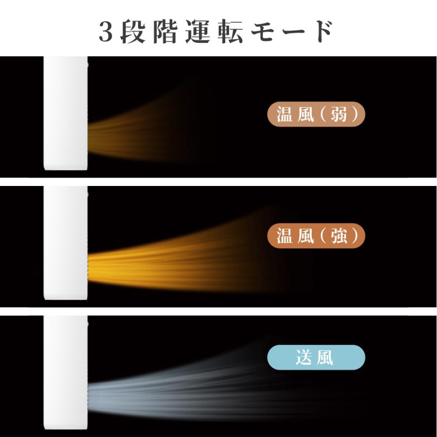 TAKASYOU セラミックヒーター 小型 ヒーター 人感センサー 足元 TAKASYOU セラミックヒーター 小型 ヒーター 人感センサー 足元