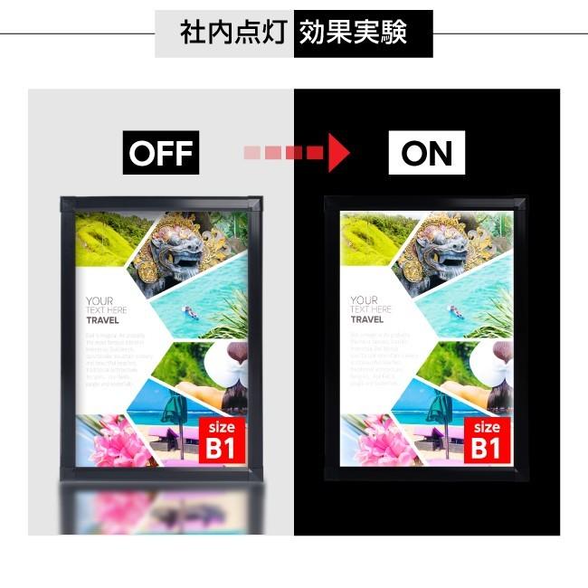 サインキングダム 看板 LEDパネル看板 屋内使用 四辺開閉 LEDポスター